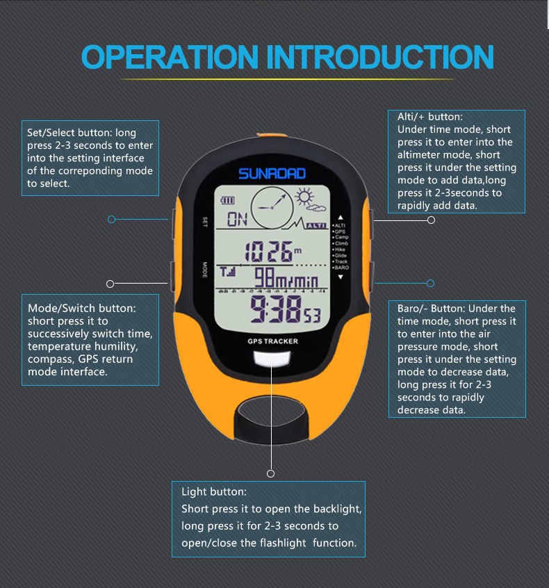 SUNROAD Handheld GPS Outdoor Altimeter and Compass